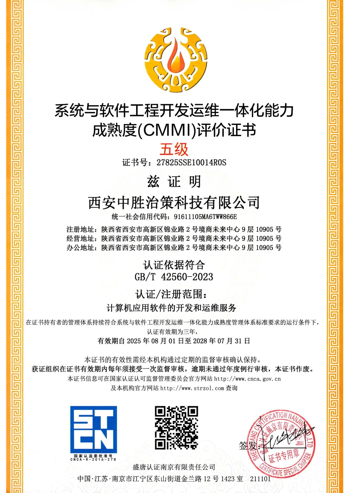CMMI5